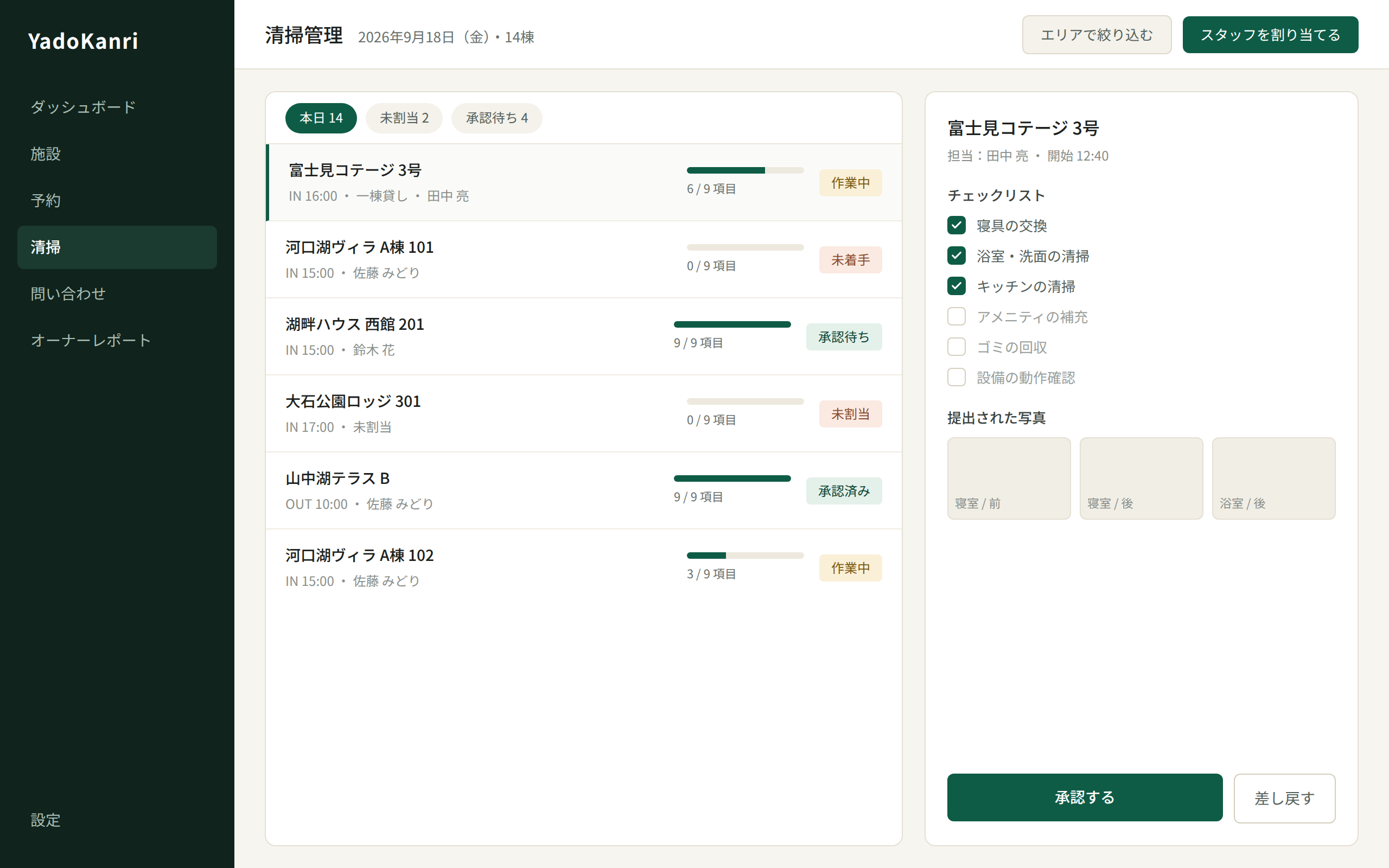 清掃管理画面。進捗バー付きの清掃ジョブ一覧と、チェックリスト・提出された前後の写真・承認ボタンを備えた詳細パネル。